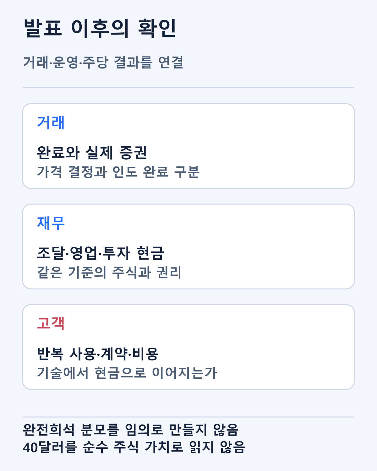 완료 공시·재무·고객 자료의 다음 확인 항목입니다. 조달과 영업 현금, 현재 주식과 잠재 권리를 구별합니다.