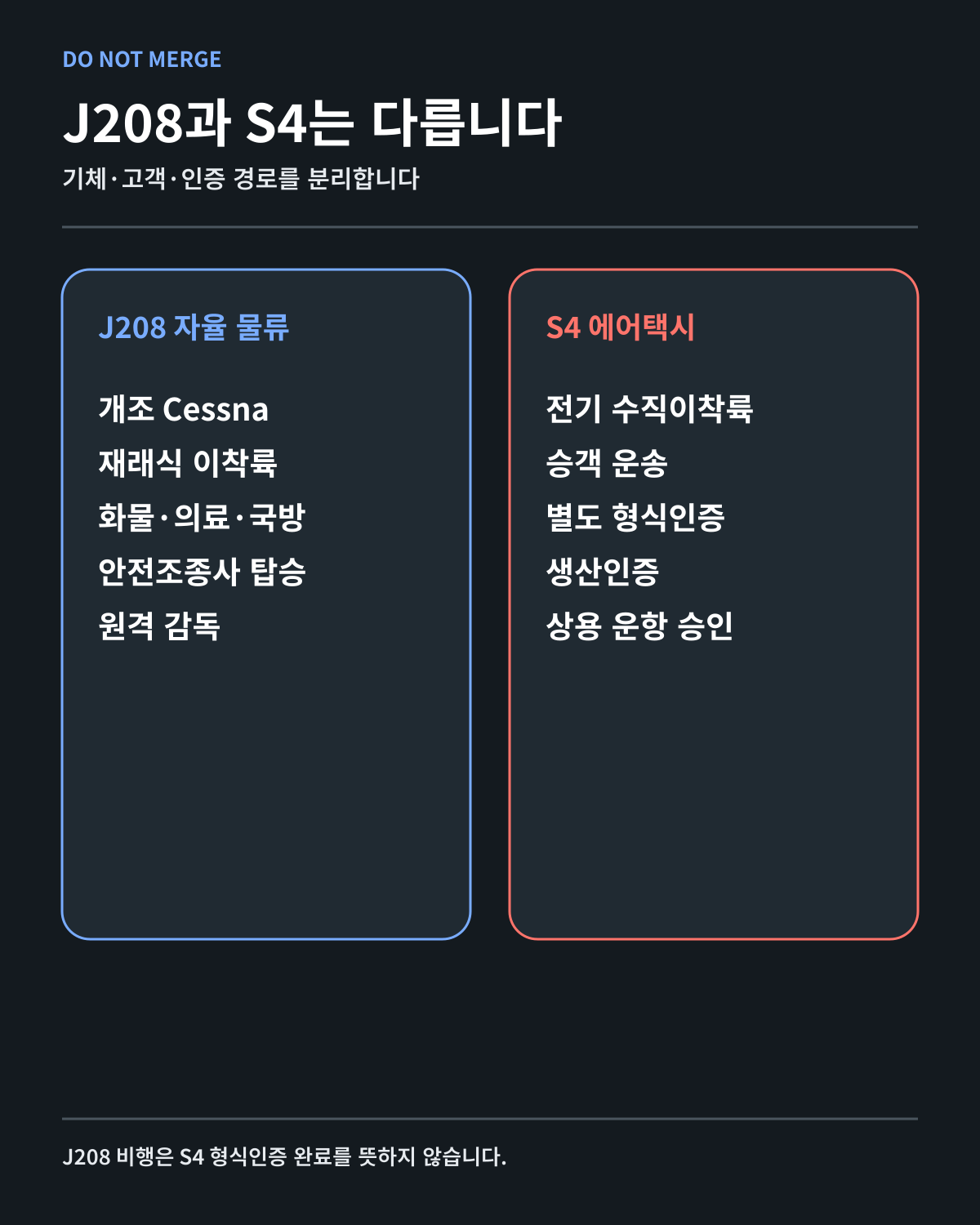 J208과 S4의 차이