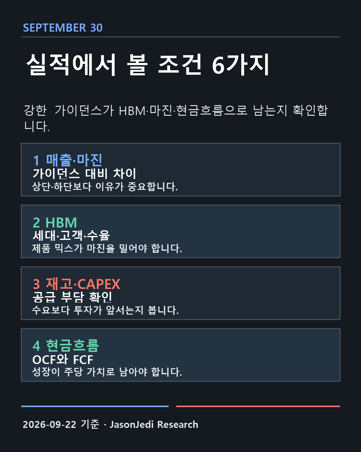 마이크론 9월 30일 실적 확인 조건