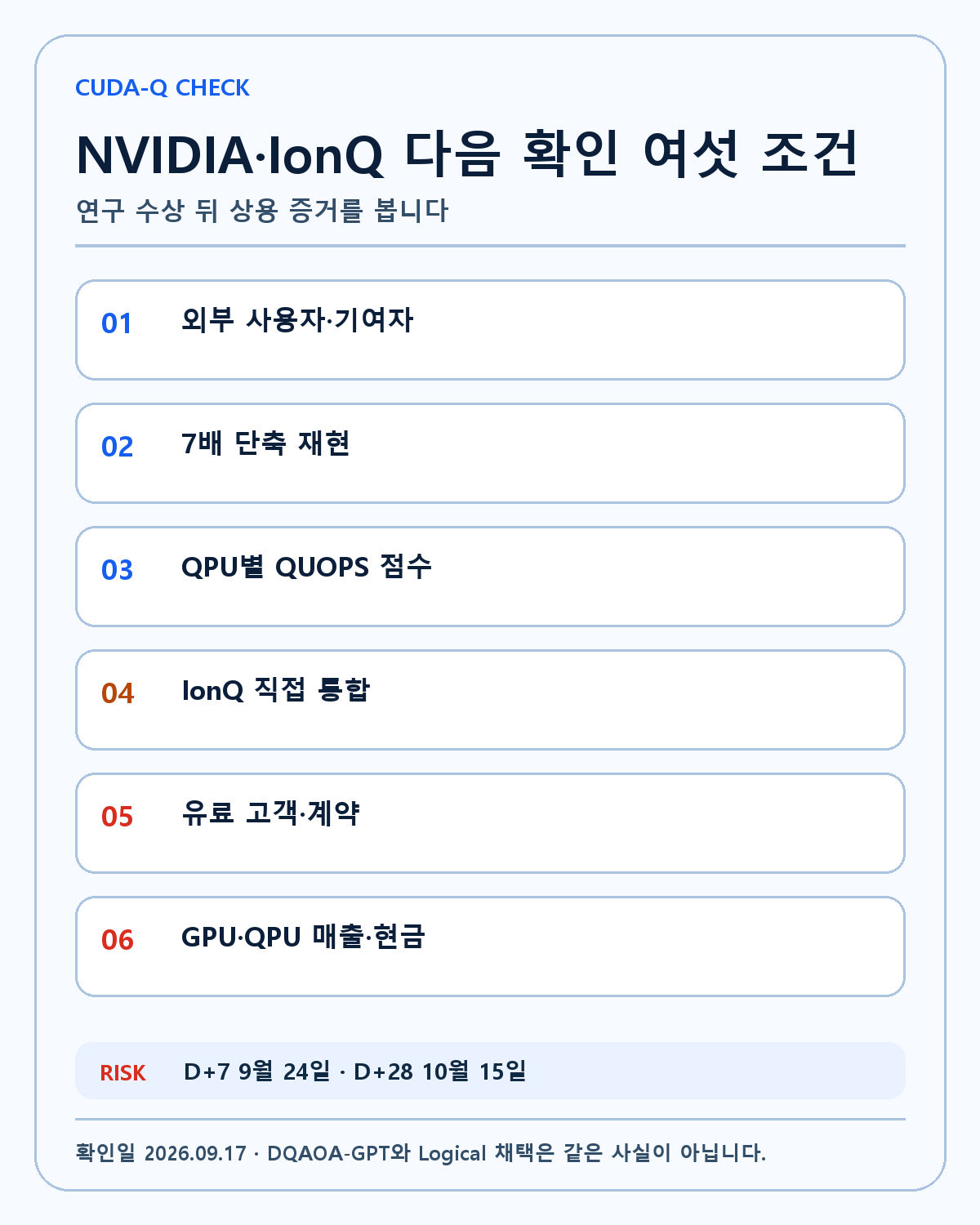 NVIDIA·IonQ 확인표