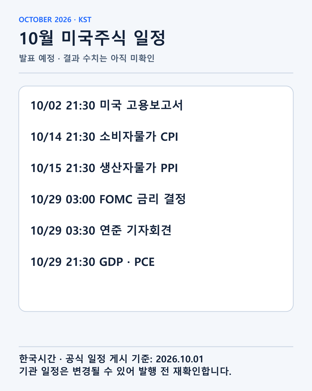 2026년 10월 1일 공식 예정표 기준 주요 경제지표와 FOMC의 한국시간입니다. 발표 결과 수치는 포함하지 않았습니다.