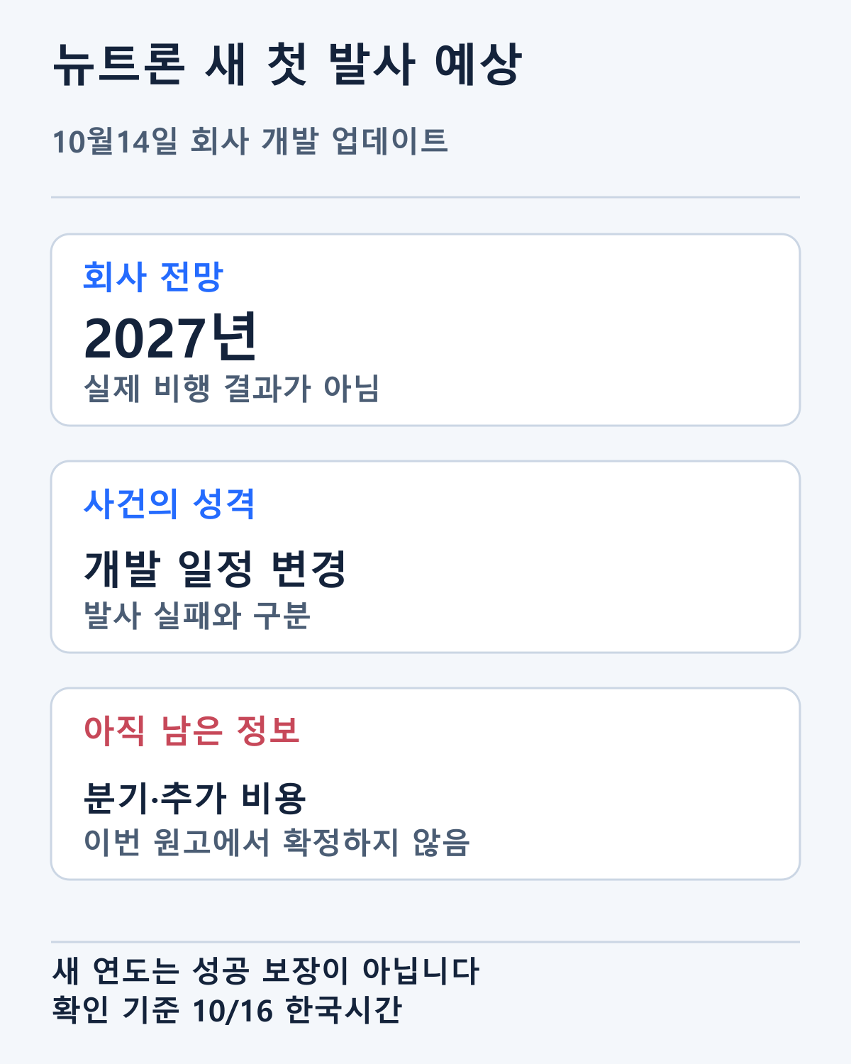 10월14일 회사가 제시한 첫 발사 예상은 2027년입니다. 실제 비행 결과가 아니며 정확한 분기·추가 비용은 이번 원고에서 확정하지 않았습니다.