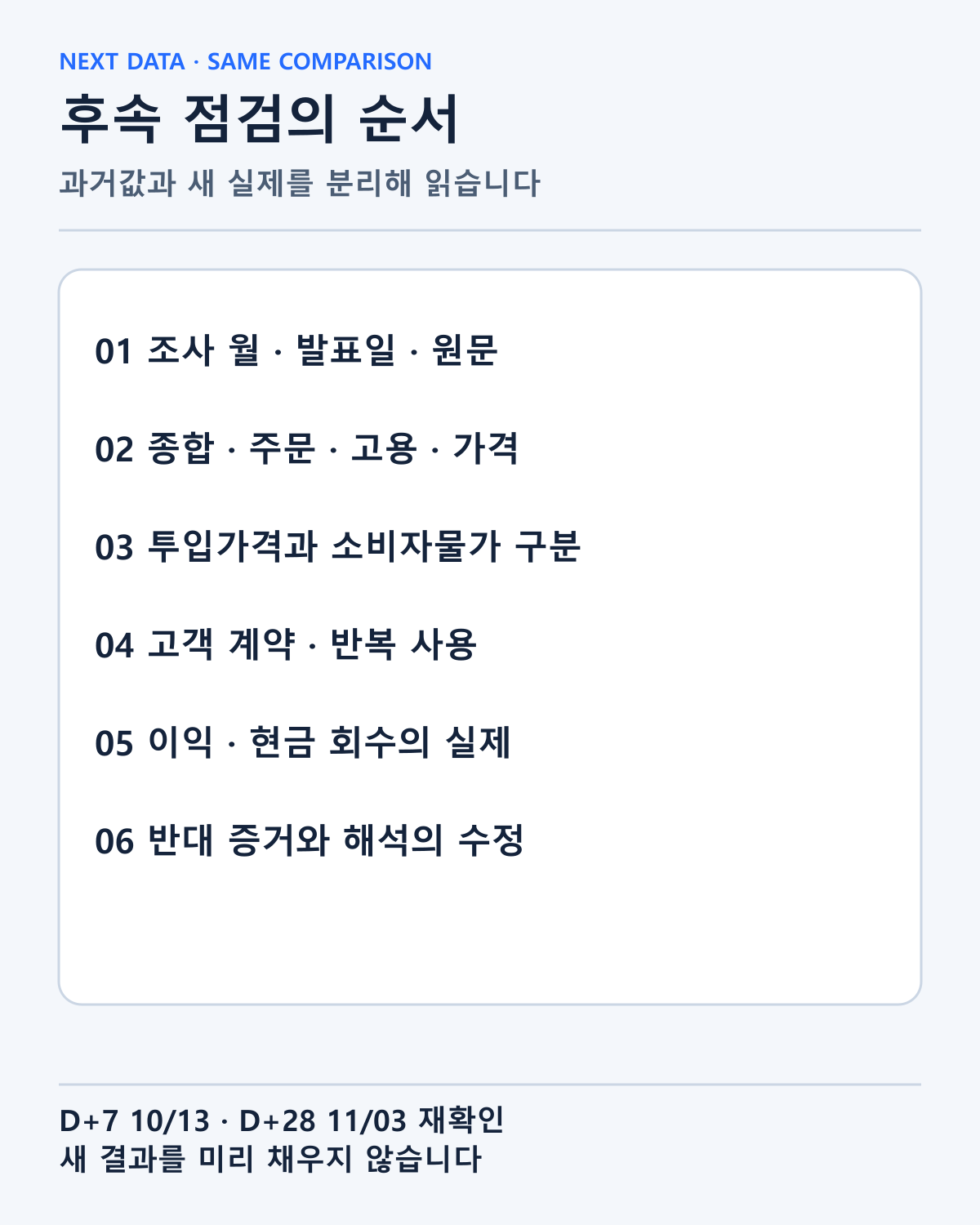 다음 지표와 기업 자료의 비교 순서입니다. 미발표 결과와 투자 수익을 예측하지 않습니다.