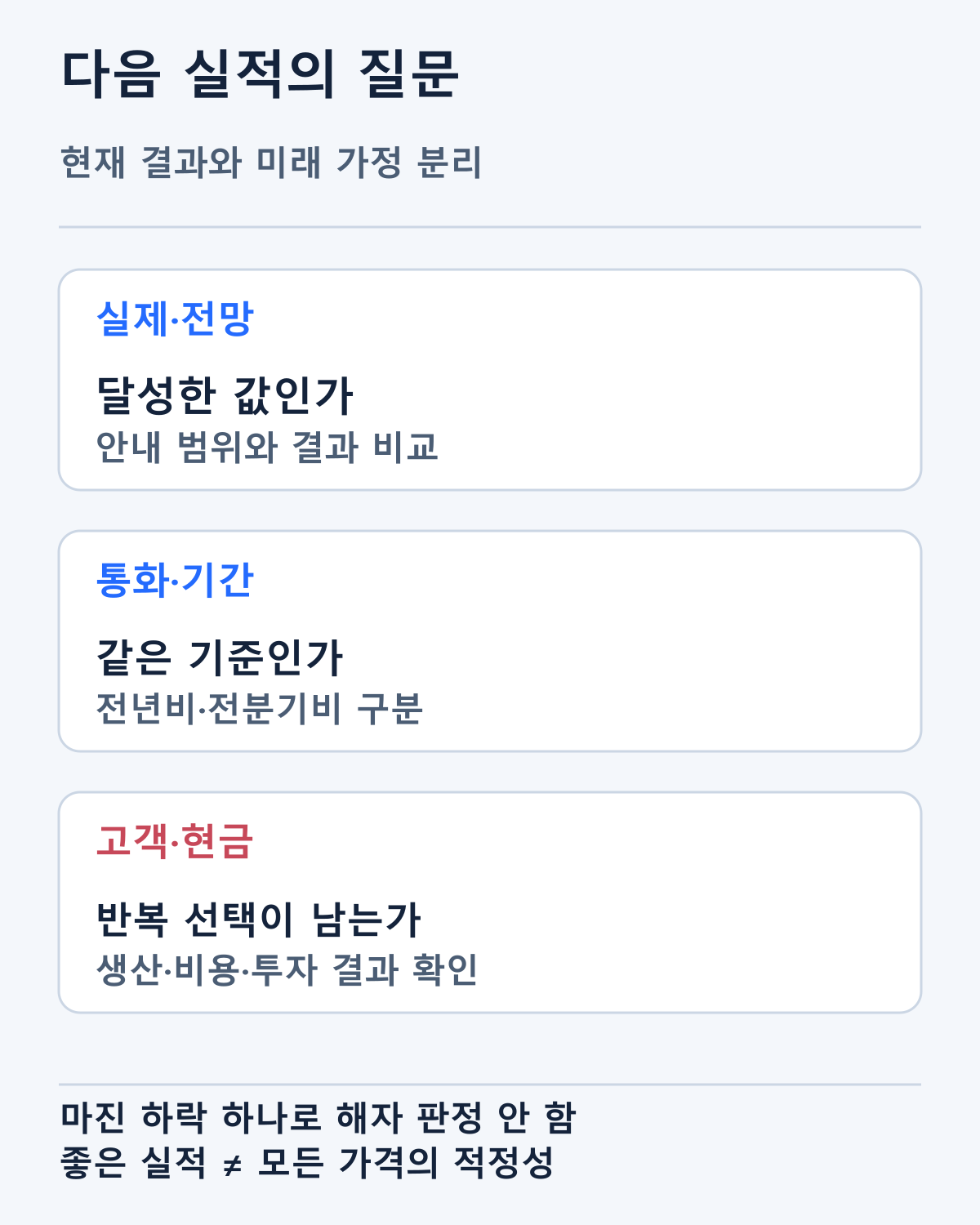 실제 결과·회사 전망·통화·비용·투자 이후 현금의 다음 확인 순서입니다. 목표주가나 미래 수익의 보장이 아닙니다.